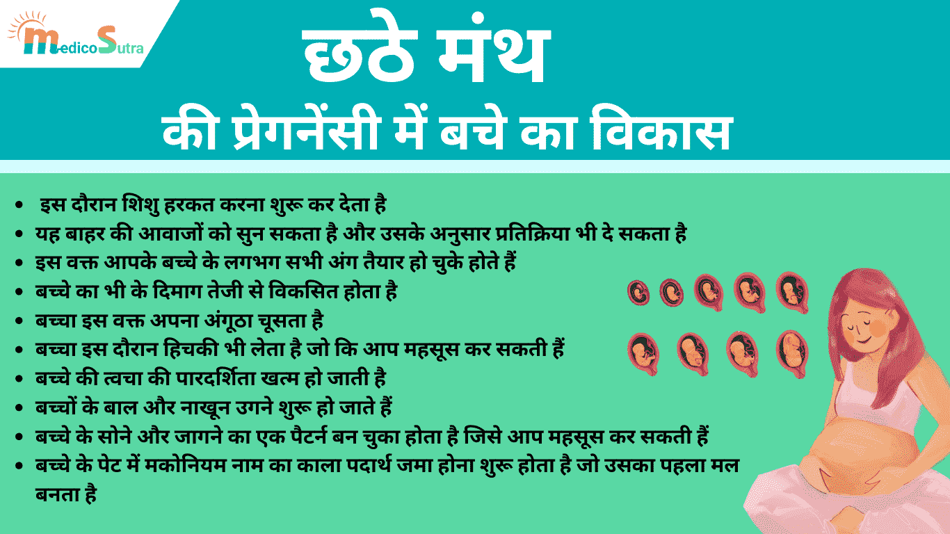 छठे मंथ की प्रेगनेंसी के लक्षण; बचे का विकास, पोषण, 10 सावधानियां ध्यान में रखे; 6 Months Pregnancy symptoms » MedicoSutra 6 month pregnancy symptoms and baby growth in Hindi