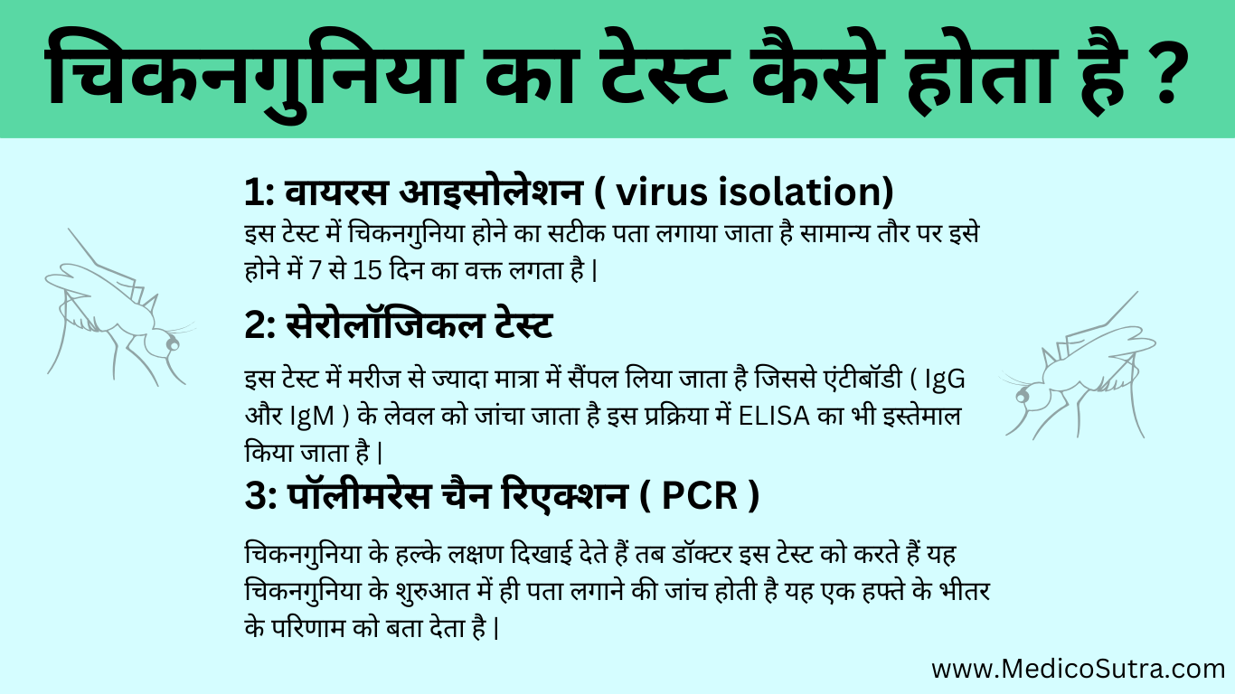 चिकनगुनिया कारण, लक्षण और उपचार 