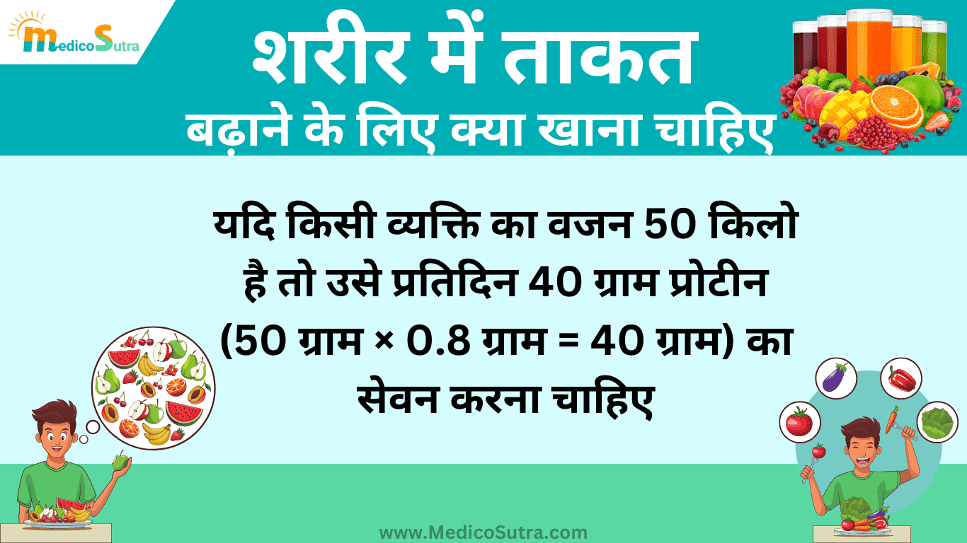 शरीर में ताकत बढ़ाने के लिए क्या खाना चाहिए; 10 ऐसा खाना जो शरीर को मजबूत करेगा, कमजोरी होगी दूर » MedicoSutra शरीर में ताकत बढ़ाने के लिए क्या खाना चाहिए