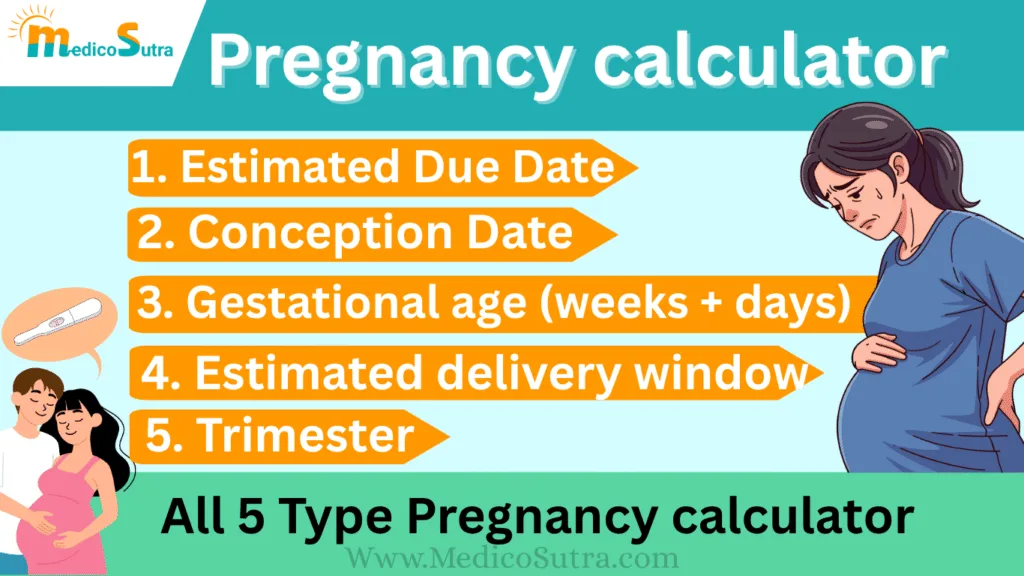 Pregnancy calculator; Estimated Due Date, Conception Date » MedicoSutra Pregnancy calculator Estimated Due Date, Conception Date, Gestational age (weeks + days), Trimester, Estimated delivery window
