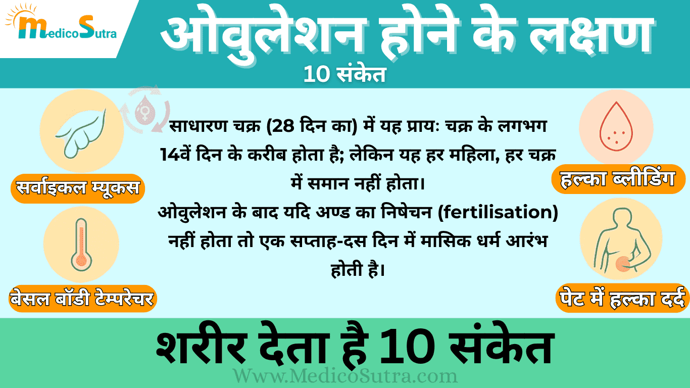 ओवुलेशन होने के लक्षण जानें ओवुलेशन कब होता है