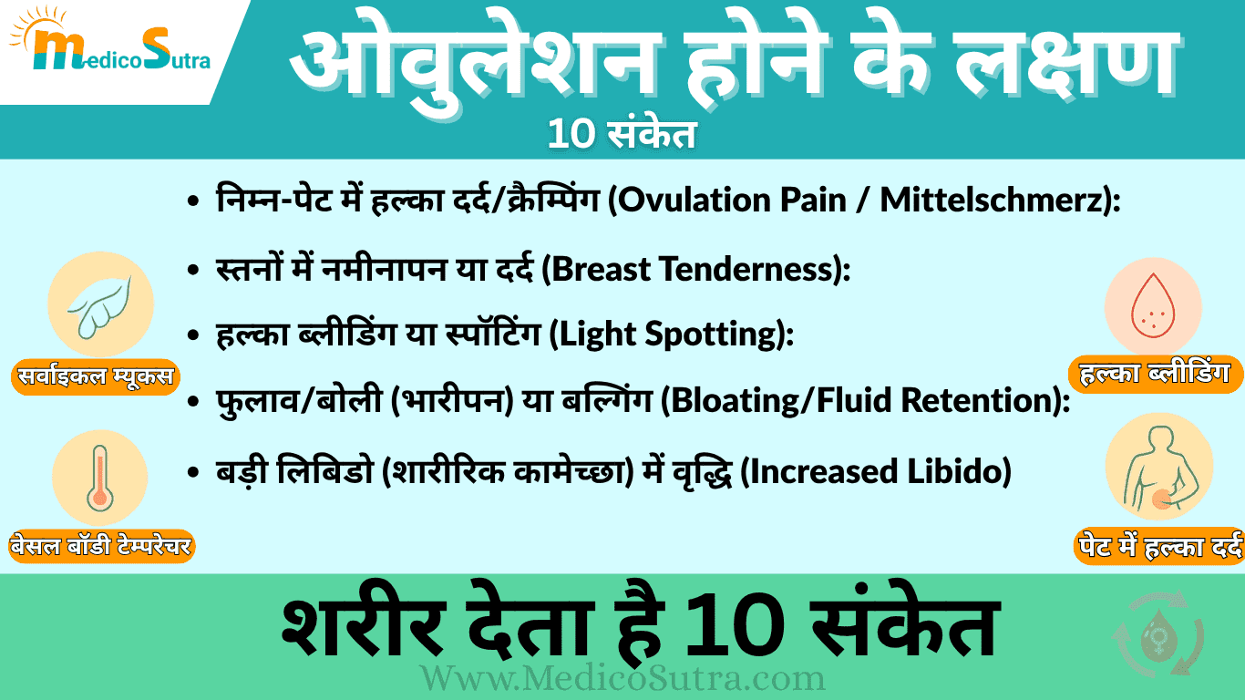ओवुलेशन होने के लक्षण जानें ओवुलेशन कब होता है